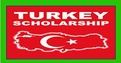 Turkey Scholarship 2022-23 Fully Funded | Turkey Scholarship List