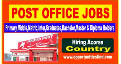 Pakistan Post Office Jobs (1000+ Posts) www.pakpost.gov.pk application form 2022