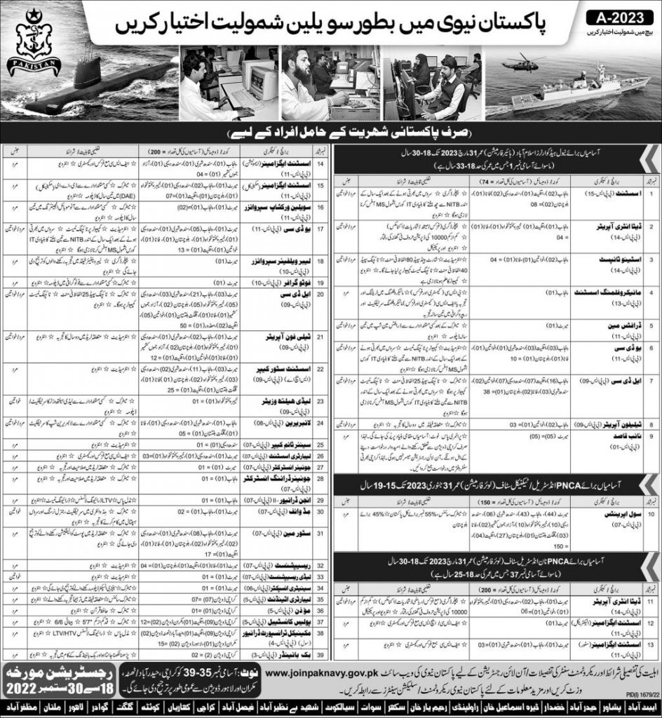 Pak Navy Civilian Jobs 2023 (500 Posts) | Join pak navy 