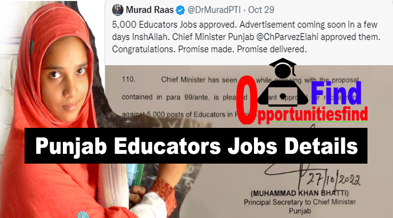 5000 Educators Jobs 2023 Advertisement & Details | Teaching Jobs in Punjab