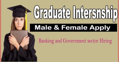 Graduate Internship 2023 Freshers (Male/Female) - Applications Open Banks and Companies