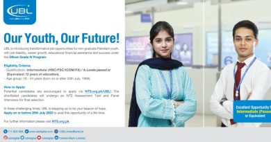UBL Bank Jobs 2023 (After 12 Pass) Apply Online | UBL Careers